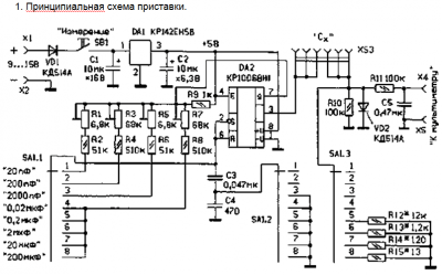 izmeritel-emkosti-kondensatorov-400x249-9758744